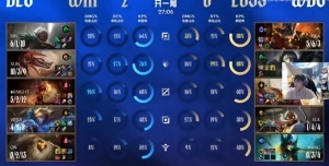 审美疲劳了!BeryL:不希望看到一个赛区一直拿世界冠军,期待今年其他赛区能夺冠