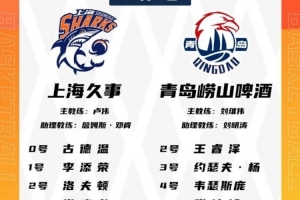 上海VS青岛大名单：韦瑟斯庞来犯 上海4大外援&张镇麟&王哲林迎战