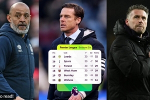 英超6支保级战球队有5队本轮都收获平局，垫底狼队明日出战