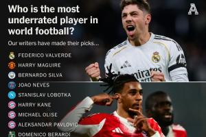 你同意吗？TA盘点足坛最被低估球员：82、马奎尔领衔，凯恩在列