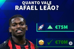 德转预热莱奥身价变化:可能涨至7500万欧,最低降至6000万欧