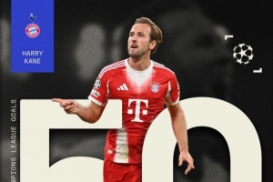 凯恩是欧冠历史第11位达成50球的球员，英格兰球员首人