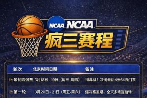 开始疯狂！疯三64强确定&首轮明日开打 布泽尔&迪班萨率先亮相！