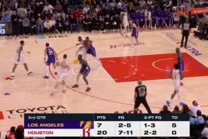 第三节前半段火箭轰出20-7攻击波 造成湖人5次失误&自身0次