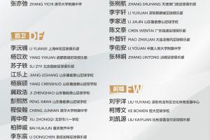 博主：U16国足已抵达欧塞尔俱乐部，集训一周后转战蒙太古杯