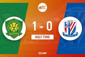 半场-国安1-0领先申花 张玉宁连续3场破门米内罗中柱法比奥染黄