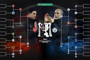 联赛杯晋级之路：阿森纳淘汰水晶宫、切尔西；曼城克小蜜蜂、纽卡