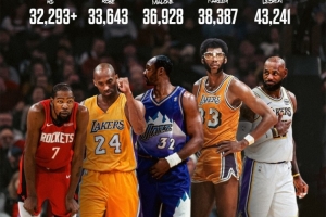 生涯总得分超越乔丹至历史第五!杜兰特笑言:我还有四人需要超越