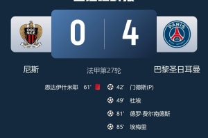 惨败雷恩、巴黎!尼斯队史首次连续2场法甲主场比赛净负4球