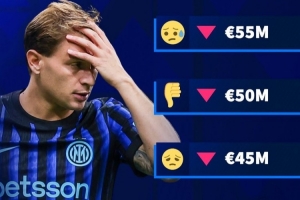 身价4连跌!29岁巴雷拉身价预热最低跌至4000万,2年前巅峰8000万