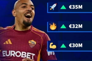 德转预热马伦身价:2500万欧身价将上涨,至高可达3500万欧