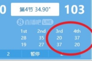 回合制！热火上半场领先17分 骑士第三节37-20&第四节热火37-20