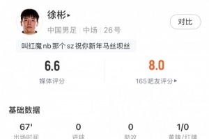 A级赛首秀！徐彬数据：3次犯规、1张黄牌、2次抢断，获评6.6分