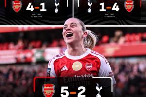 北伦敦德比全面压制！阿森纳男女足均大胜，且都有球员帽子戏法