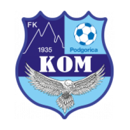 科姆波德戈里察队徽