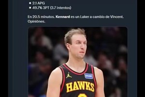 正确引援！肯纳德来湖人之前的三分命中率49.7%联盟第一！